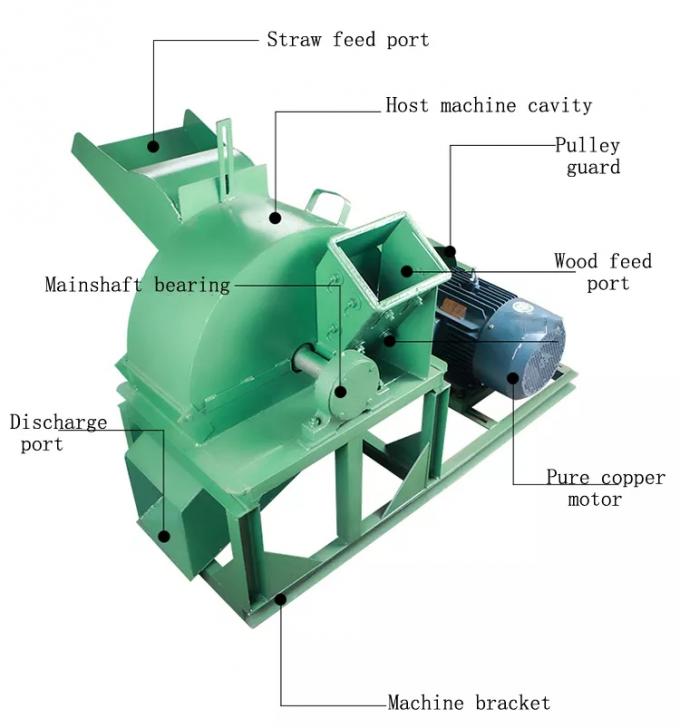 Las trituradoras del grano martillan la máquina de la trituradora del forraje de la alimentación de la máquina del molino