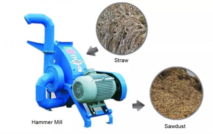 Máquina del molino de Machine Grain Hammer de la amoladora de la alimentación del ganado del molino de martillo de la alimentación de la trituradora del pienso para moler del grano